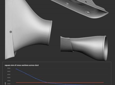 GVLIP_FinalDesign