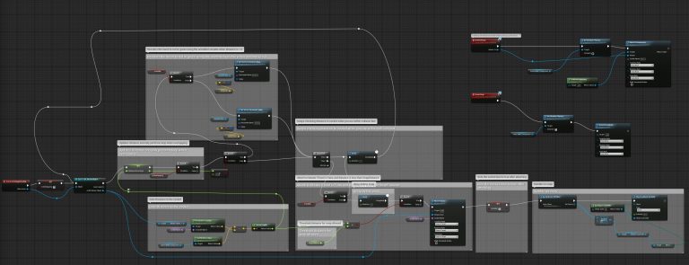 Blog | Wrench Game | Page 3